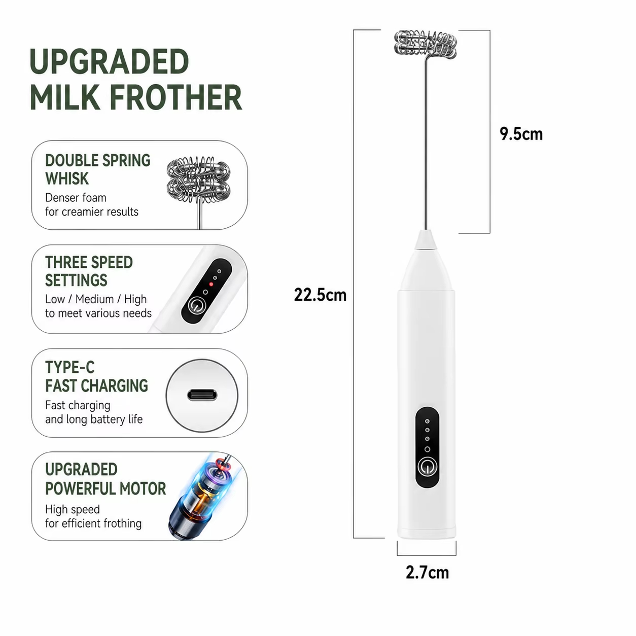 Elektrikli Süt Karıştırıcı + K - Portable Blender Usb Rechargeable incelemesi ve fiyatı